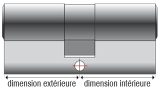Cylindre débrayable